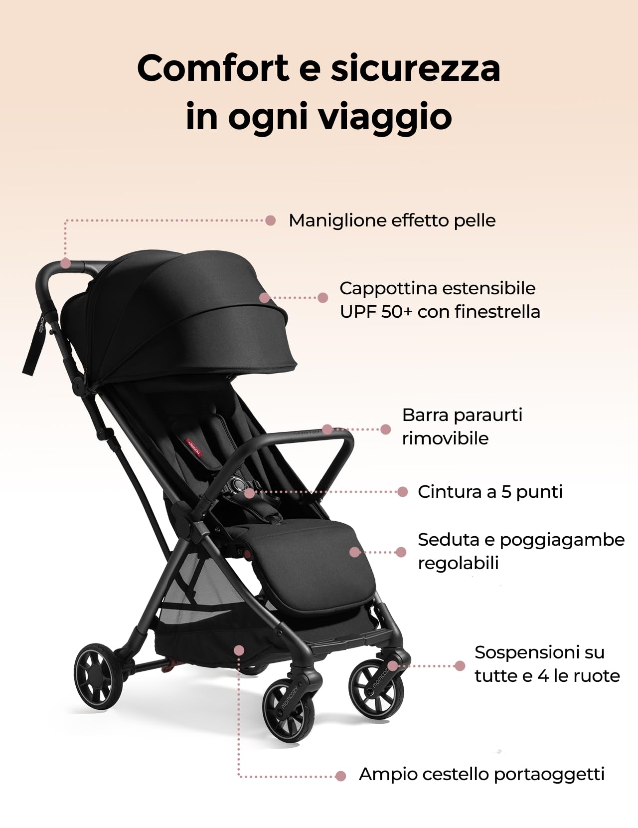 Momcozy ClickGo Passeggino Leggero, 0+ Mesi, Passeggino da Viaggio Compatto per Aereo con Chiusura a un Clic, Ampia Capotte Estensibile UPF50+