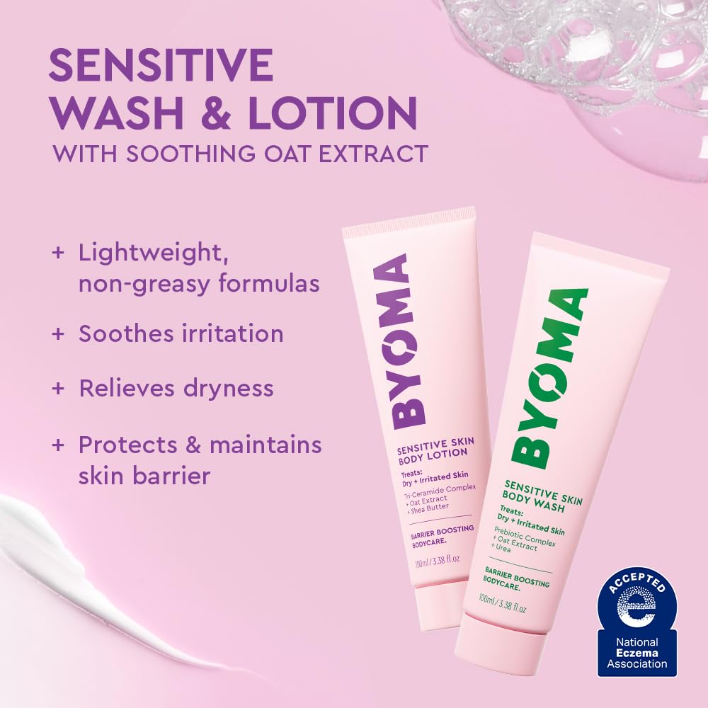 BYOMA Body Care Holiday Gift Set (6-Piece Kit) - Hydrating, Brightening & Sensitive Body Wash & Lotion - Travel Size, Supports Skin Barrier - Image 5