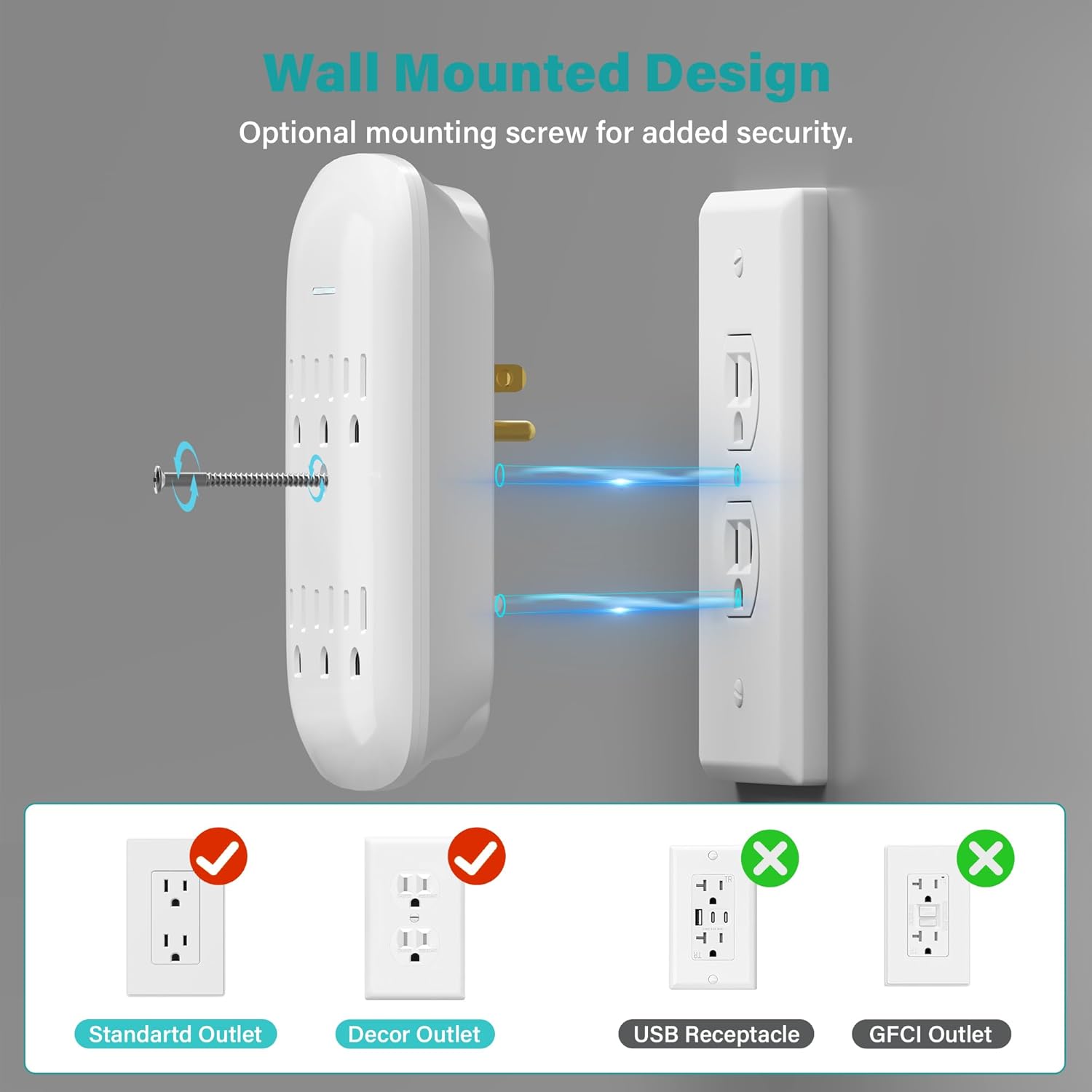 Surge Protector Wall Mount 6-Outlet Extender 4 Pack, 3 Prong Grounded Multi Plugs Power Strip Adapter Tap with Indicator Light, 15A/125V Low-Profile for Home & Office & Travel -ETL-White
