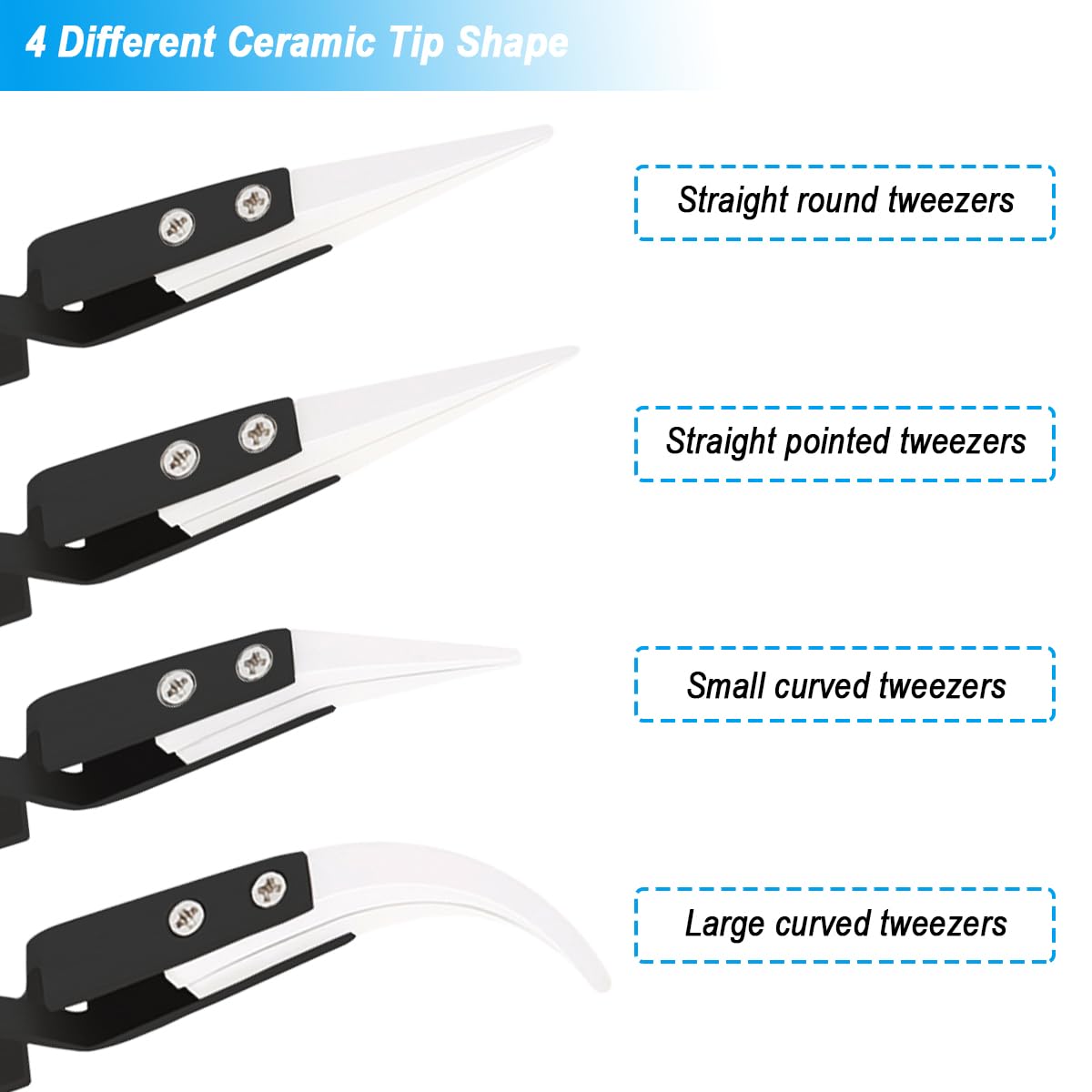 ZHUROUPU 4 Pcs Reverse Tweezers - Image 2
