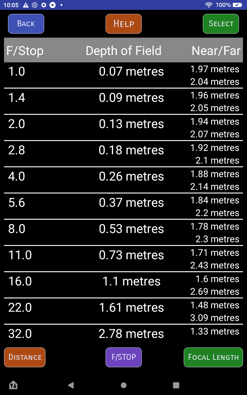 Depth of Field Caclulator & Exposure Calculator - App on Amazon Appstore