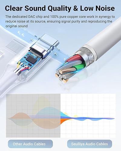 Miniatura 6 de Seulliya Cable auxiliar de audio USB C a 0.138 in, cable auxiliar para iPhone 15, tipo C a 0.138 in, cable estéreo de automóvil compatible con