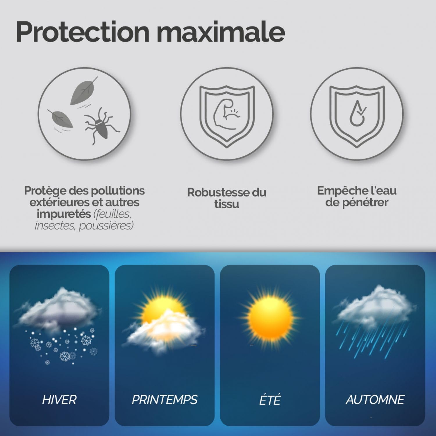 Linxor - Bâche, housse de protection imperméable pour transat - 210 x 75 cm - Noir