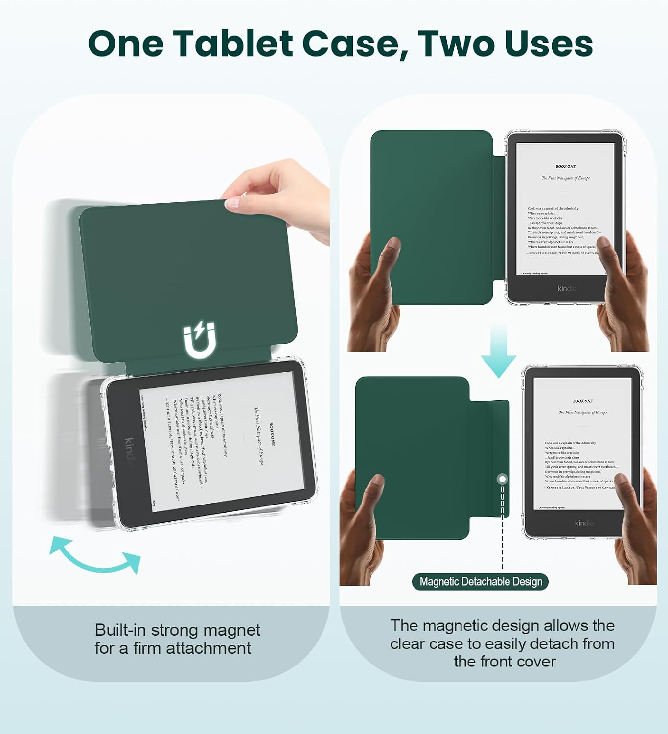 MoKo Detachable Magnetic Case for 6" Kindle 11th 2024/2022, Midnight Green image 3
