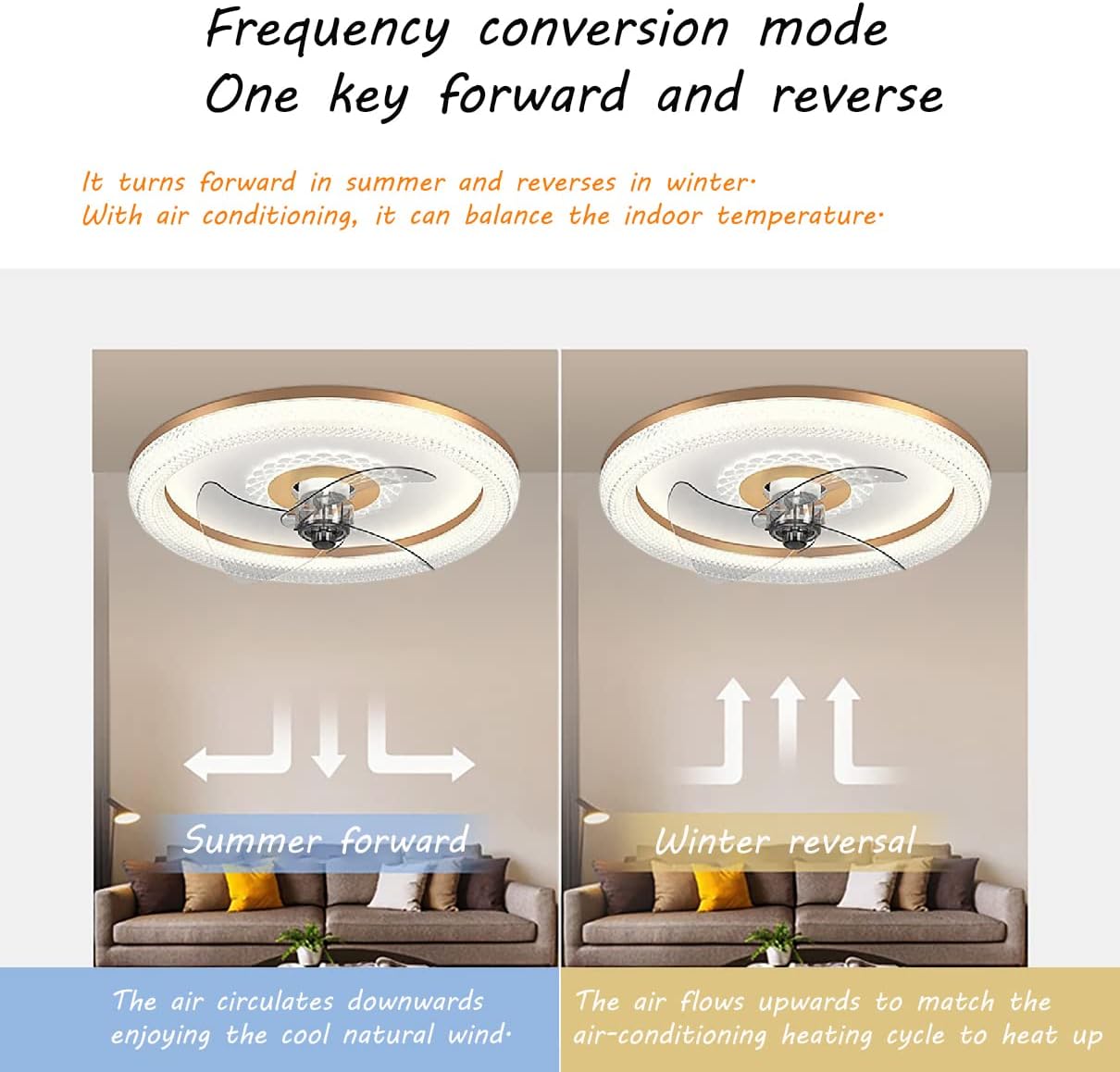 YUEGOO Ceiling Fans with Lamps,Modern Led Ceiling Fan with Light Reversible Quiet Fan Lights Bedroom Dimmable Fan Ceiling Light with Remote Control Living Room/Gray