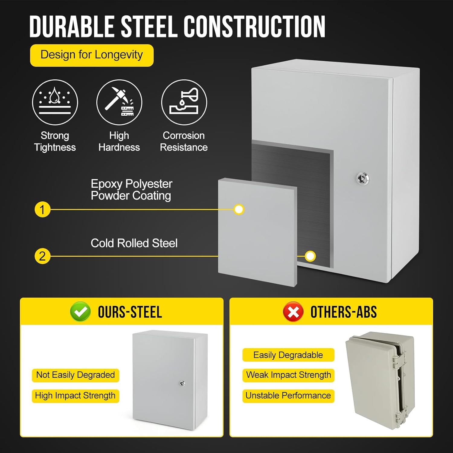 Outdoor Electrical Box Waterproof, 16x12x6Inch Heavy Duty Power Enclosure with Lockable Lid, Weather Resistant Junction Box for Garden, Patio, Pool