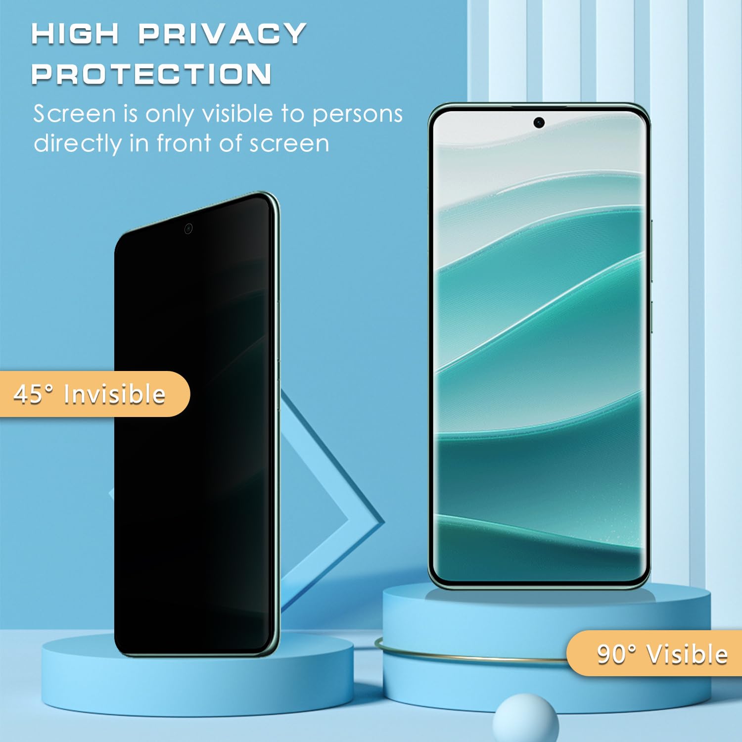 Displayschutzfolie Für Xiaomi Poco X7/Redmi Note 14 Pro: Privacy Anti-Spy, 2 Stück, Weich TPU, Selbstheilend – Blasenfrei & Kratzfest