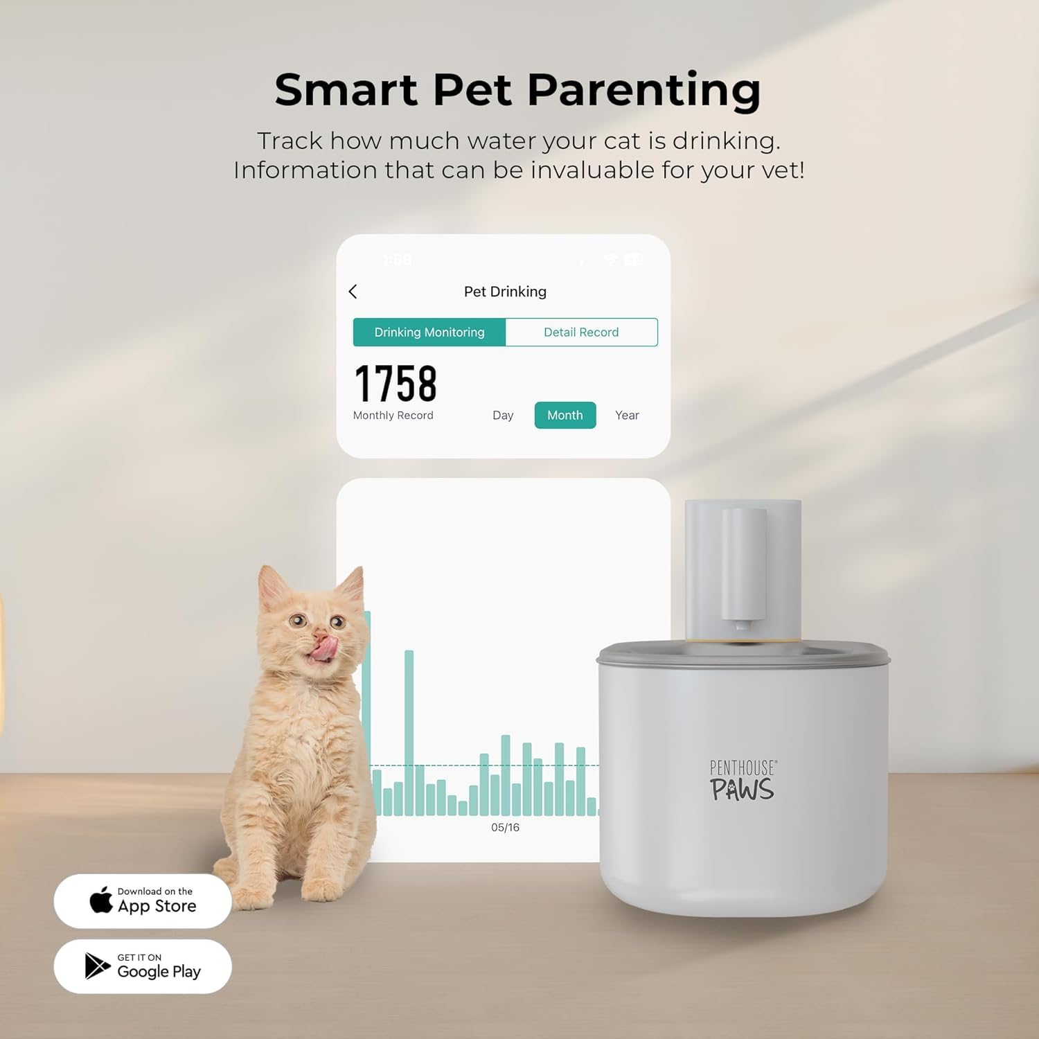 Penthouse Paws Fontana d'acqua wireless intelligente per cani e gatti, 3,5 l, controllata da app, silenziosa, facile da pulire, dispenser d'acqua senza BPA