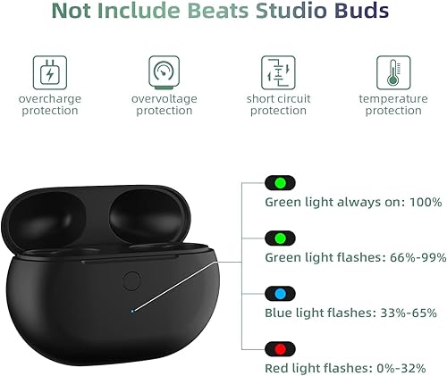 Miniatura 3 de Jinstyles Funda de carga de repuesto compatible con Beats Studio Buds, cargador con botón de sincronización de emparejamiento Bluetooth y batería