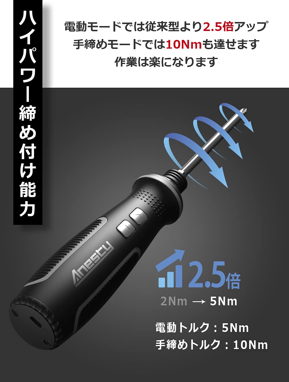 Amazon | Anesty ドライバー 電動 小型 電動ドリルドライバー 充電式