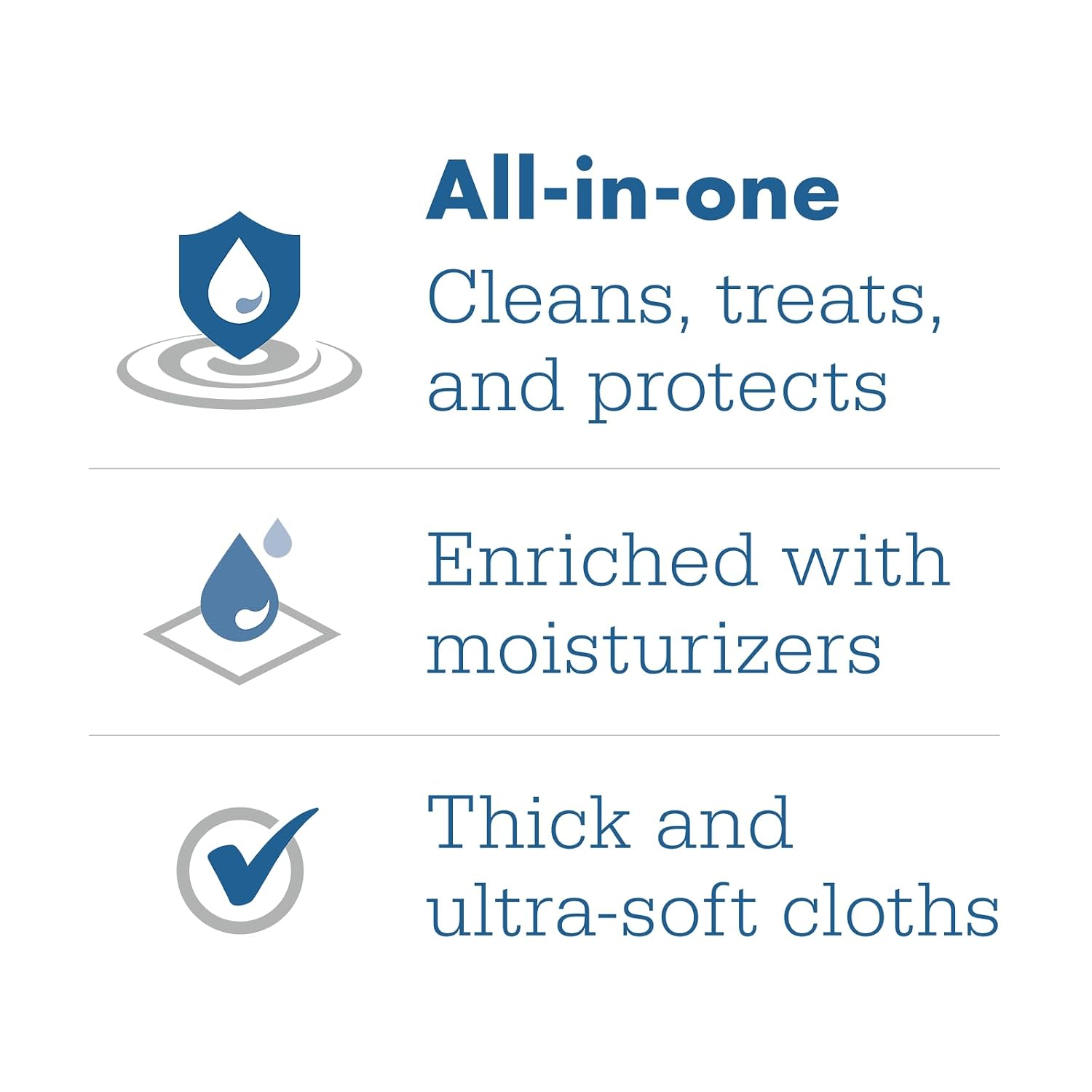 Stryker - Sage Comfort Shield Barrier Cream Cloths with Dimethicone - 1 Package, 24 Cloths – One-step Wipes Clean, Treat and Protect Skin from Incontinence Associated Dermatitis, Hypoallergenic