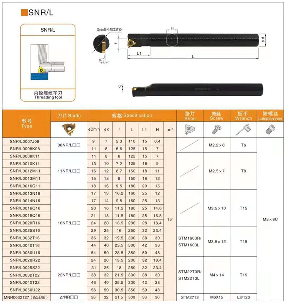 ZIYI 1p SNR0016Q16 1P SNL0016Q16 Porte-outil de tournage avec inserts de filetage 5p 16ER AG60 5P 16IR AG60