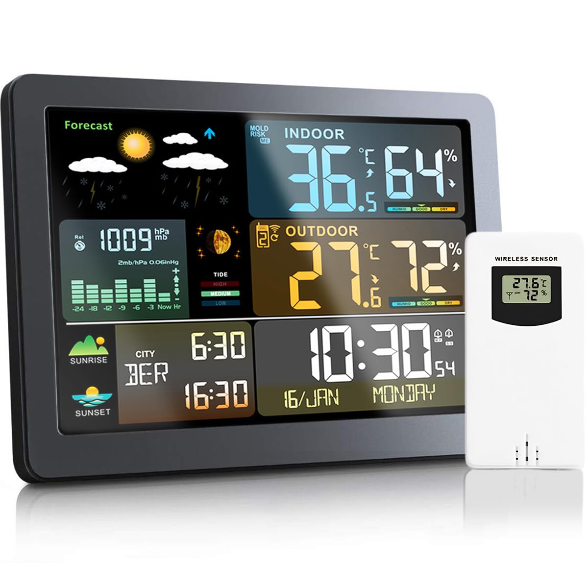 Dimensions of the IVEOPPE Weather Station main unit (17.3cm x 14cm) and wireless sensor (5cm x 9.6cm), along with images of a table stand and wall suspension options.