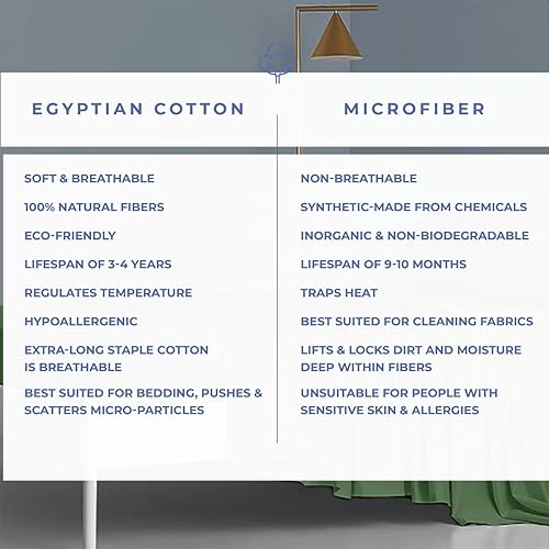 Miniatura 8 de Kotton Culture Sábanas Queen de 1000 hilos con bolsillo profundo, 4 piezas, 100% algodón egipcio de alta calidad, suaves y refrescantes, gruesas con