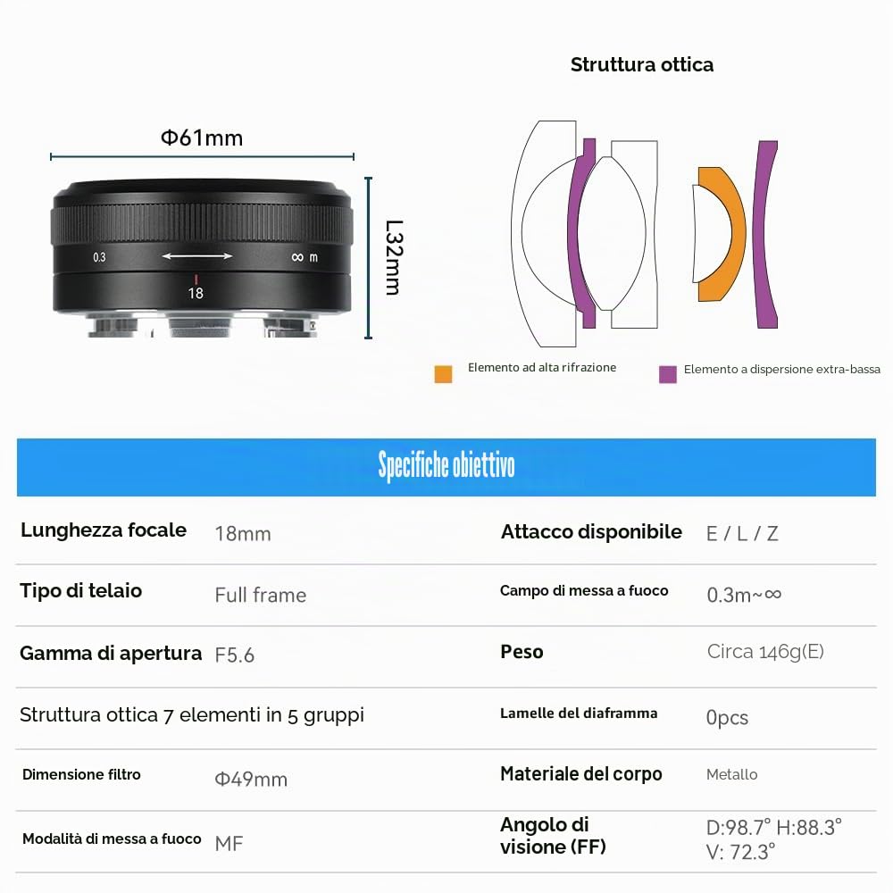 7artisans 18mm F5.6 Full Frame Obiettivo per Sony E Mount, Ultra-Wide Angle Pancake Obiettivo Compatibile con Sony E-Mount Fotocamere A5000 A6000 A6100 A6300 A6400 A6500 A6600 NEX-3 NEX-3N
