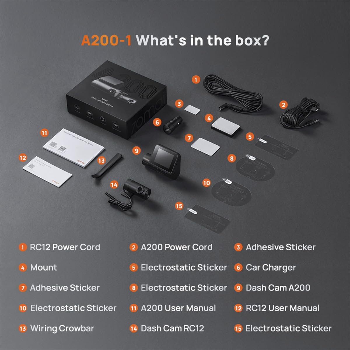 70mai Xiaomi A200 - Juego de cámaras de salpicadero EU con cámara Trasera RC11, Color Negro, para Conductores en General
