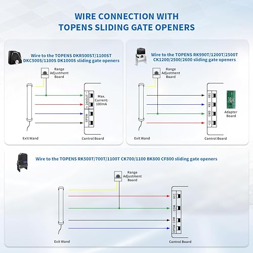 Miniatura 8 de TOPENS TEW3 Kit de sensor de salida de vehículo, con cable, vara de salida de puerta de entrada, detector de automóvil con ajuste de rango de cable
