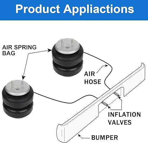 Miniatura 4 de Paquete de 2 válvulas Schrader de inflado de 14 pulgadas con empuje para conectar para tubería de línea de aire OD de 14 pulgadas y suspensión de