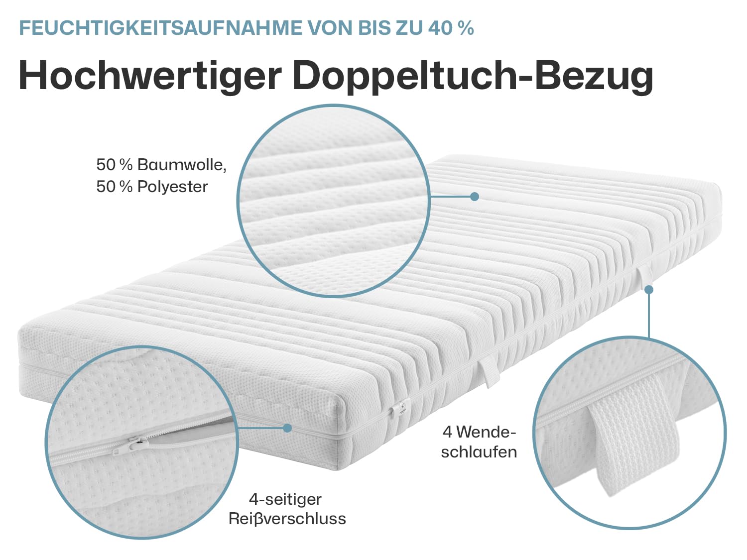 Ravensberger Matratzen Komfort-SAN® Härtegrad H2 (RG 50) 90 x 200 cm mit Baumwollbezug