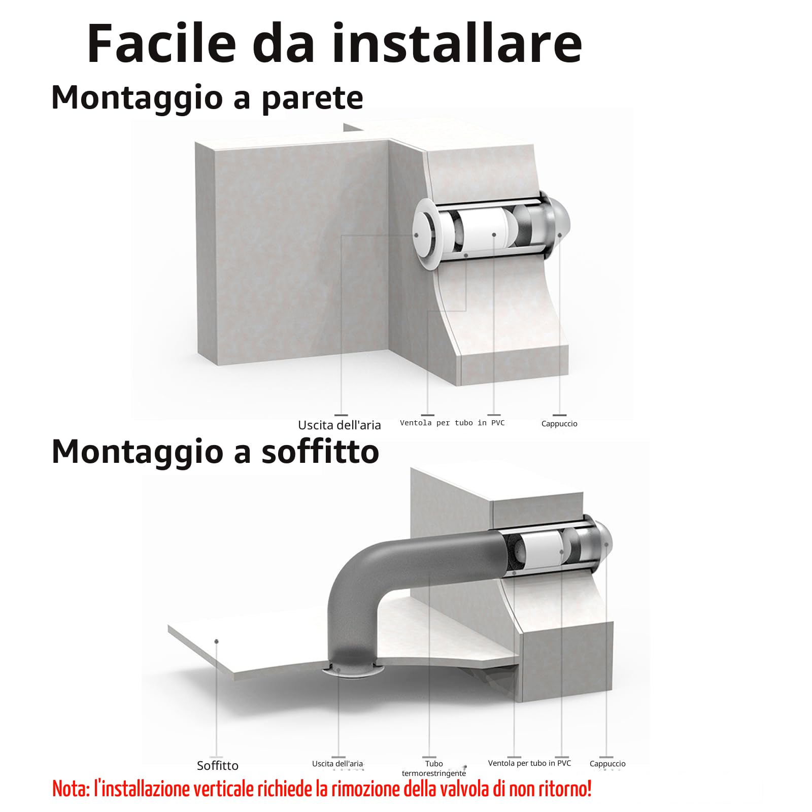 Aspiratore da Bagno 100mm, Ventilatore da Condotto Aspiratore bagno Ventilatore di Estrazione Fumo 130m³/h 34dB Silenzioso, Estrattore Aria per Bagno Cucina Serra Tenda Garage