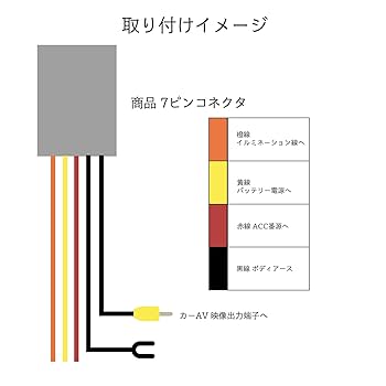 Amazon | ホンダ 適用 純正ディーラーオプション リアモニター