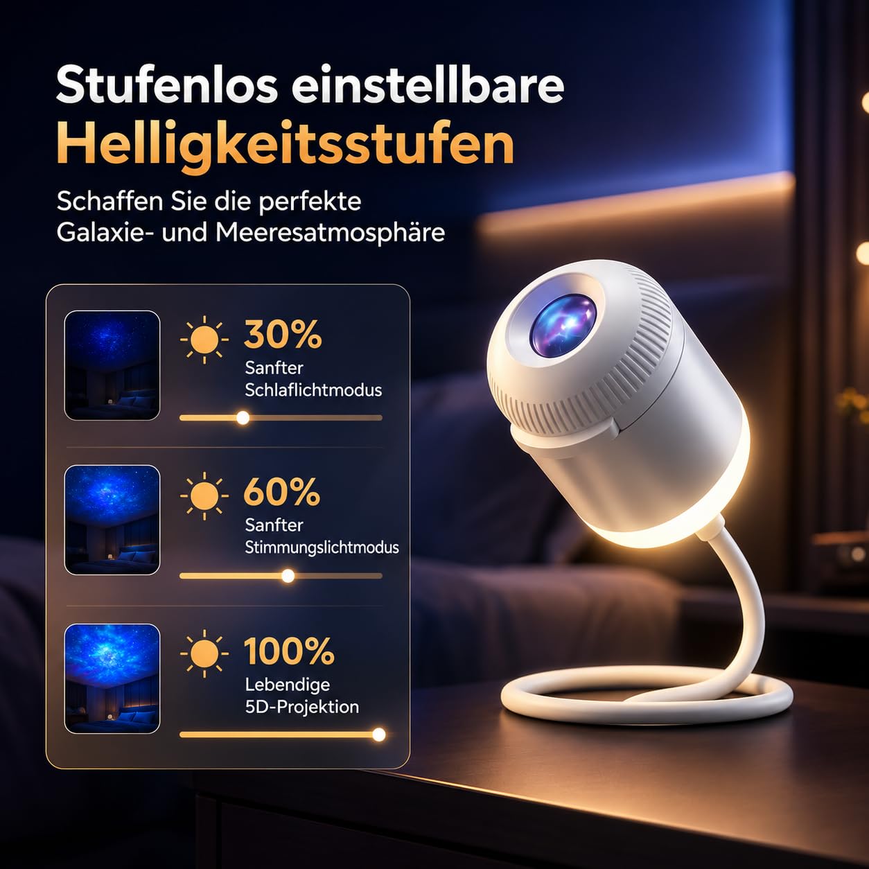 Comauo Nachtlicht Projektor 2-in-1 Sternenhimmel-Projektor USB Dimmbar (24 Projektionsfolien)