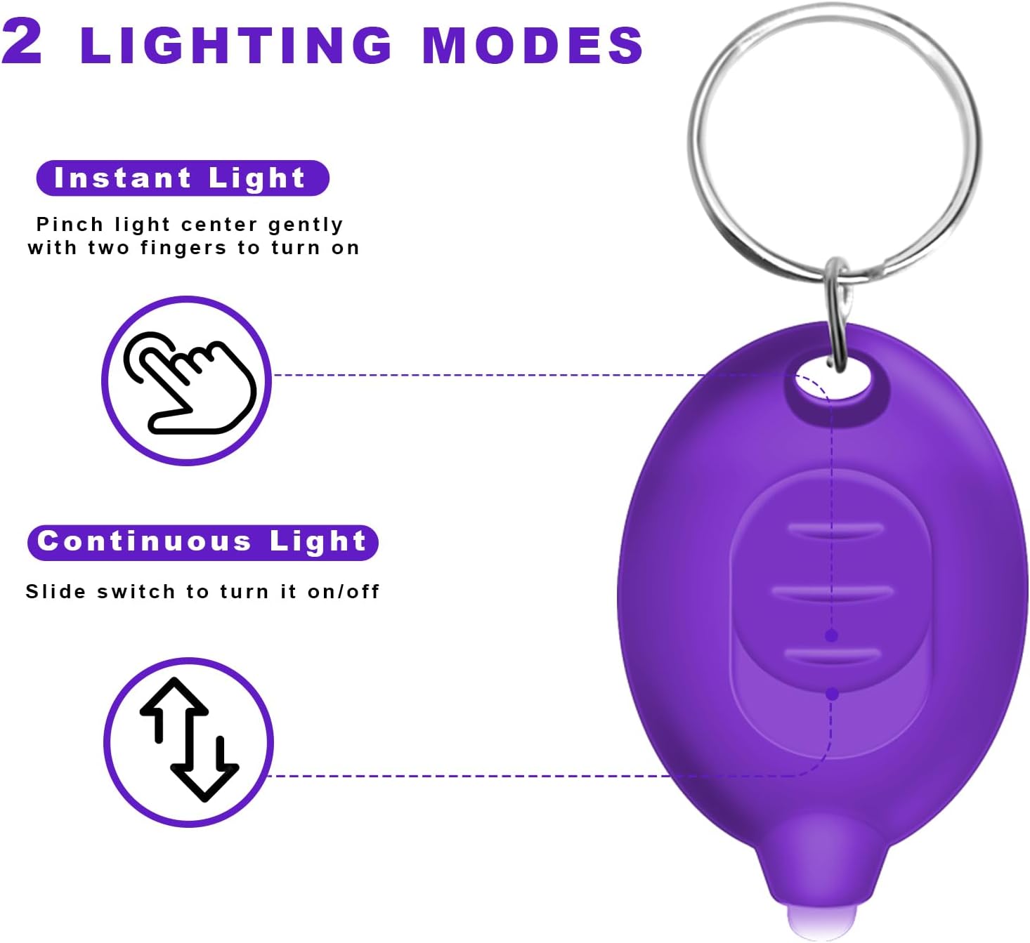 Invisible Ink Pen, Spy Pen with 9 PCS Mini UV LED Keychain Flashlight, Disappearing Ink Magic Pens with Black Light Markers for Secret Notes, Fit for Christmas Halloween Holiday Gifts (9 PCS)