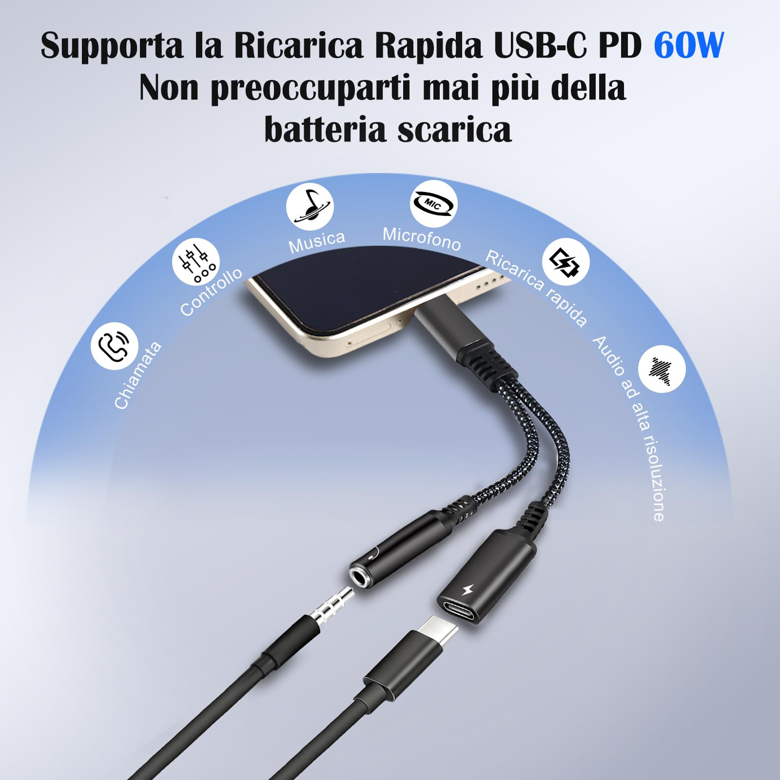 Adattatore per Cuffie USB C 2 in 1 Jack 3,5mm PD 60W Ricarica Rapida Audio AUX Hi-Res