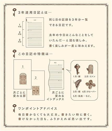 Miniatura 16 de Phil design Diario de tres años/diseño Phil Green Diary 3 años de uso continuo puerta azul claro 12,394,006