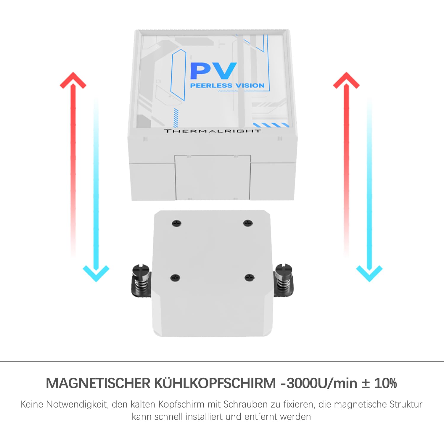 TR-Thermalright Peerless Vision 360 UB ARGB biały Aio CPU, wentylator wydechowy TL-UB36, ekran IPS o rozdzielczości 480 x 480 - 3,95-calowy wyświetlacz LCD, do Intel LGA1700/1851, AM4/AM5