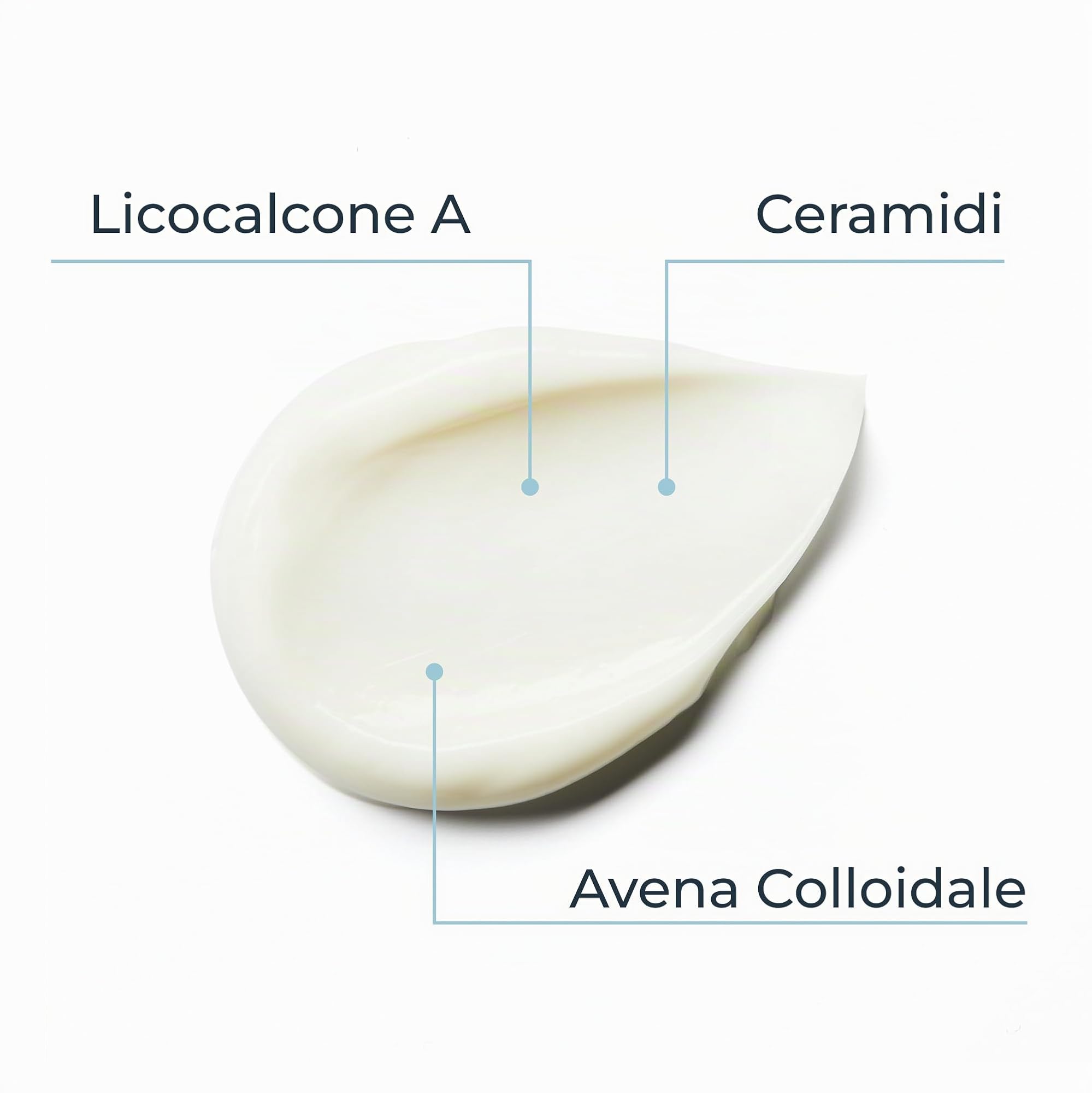 Eucerin Atopi Control Crema Mani Lenitiva 75 ml, Crema dermatite atopica mani per un sollievo immediato, Formula riparatrice con Ceramidi per pelle secca, screpolata, atopica e con eczema