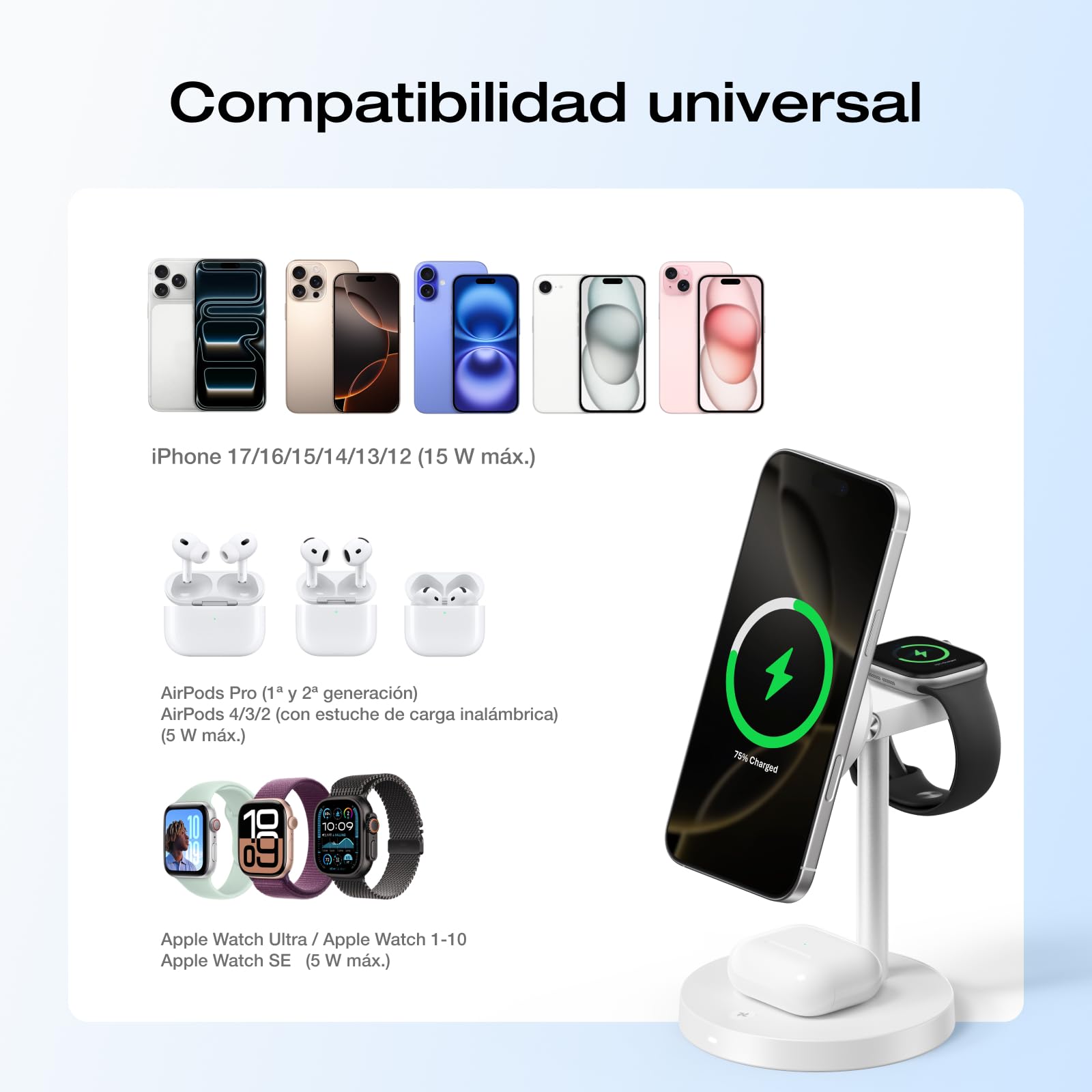 EcoFlow Estación de Carga 3 en 1 Qi2 con Soporte Ajustable, estación de Carga inalámbrica para iPhone, Cargador magnético inalámbrico de 15 W para iPhone 17/16/15/14 Series, Apple Watch y