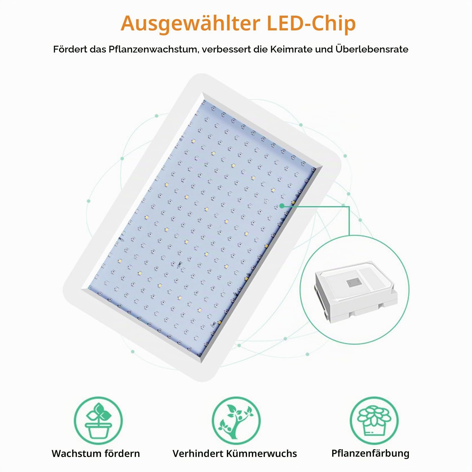 Pflanzenlampe LED Vollspektrum - 2000W 312 LED Grow Lampe Vollspektrum mit Veg/Bloom Doppelschaltern, UV Lampe Pflanzen Grow Light, Hängende Wachstumslampen für Pflanzen, Gewächshaus, Gemüse & Blumen