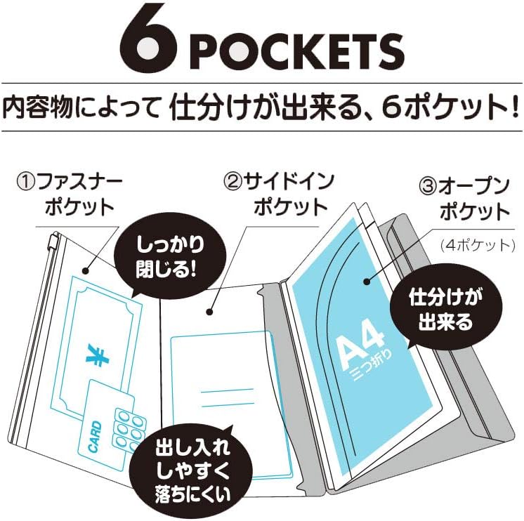 Sekisei ACT-5933 Case File, Active V Flip Slim Case, Clear