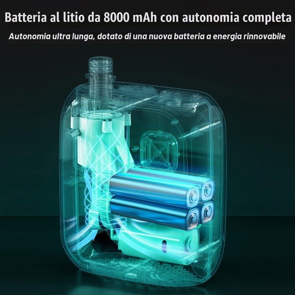 OBEST Pompa Elettrica SUP 25PSI,8000mAh Pompa SUP Ricaricabile Gonfiaggio Intelligente Arresto Automatico,Elettrico Aria Pompa Portatile per Tavole da Paddle