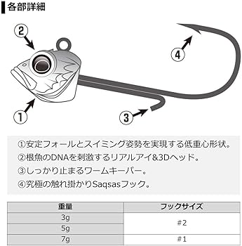 Amazon | ダイワ(DAIWA) ジグヘッド SWライトジグヘッドSS