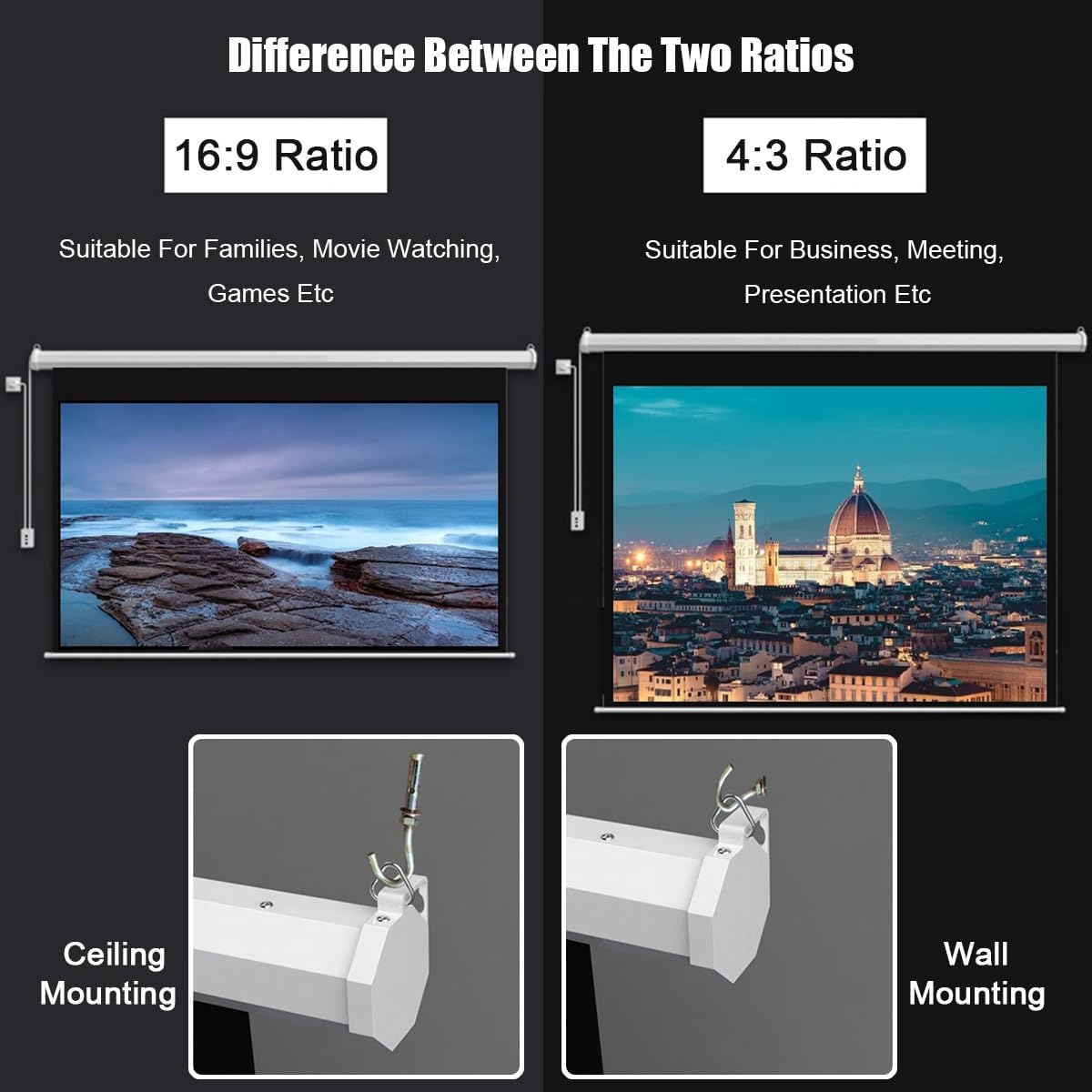 Comparison of 16:9 and 4:3 aspect ratios and mounting options