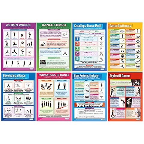 Daydream Education Dance Posters - Set of 8 - Dance Classroom Posters - Dance Studio Decoration - EXTRA LARGE 33" x 23.5" - Gloss Paper - Wall Charts Cover