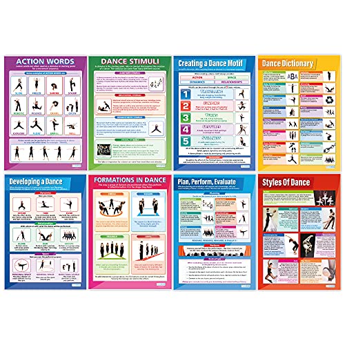 Affiches de danse papier brillant pour décorer une salle de cours