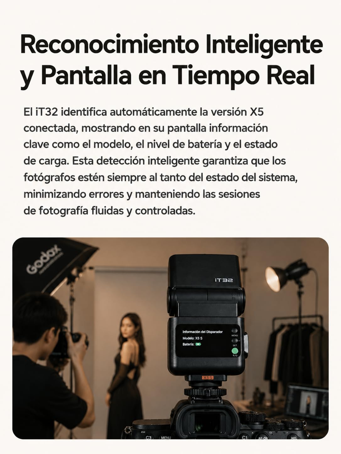 Godox iT32 TTL Mini Flash con Disparador X5C para Canon, Flash de Cámara 2.4GHz HSS 1/8000s, Zapata Caliente Magnética, Compatible con Canon EOS R6 Mark II R5 Mark II R6 R5 R8 R7 R10 R100 R RP 90D M50
