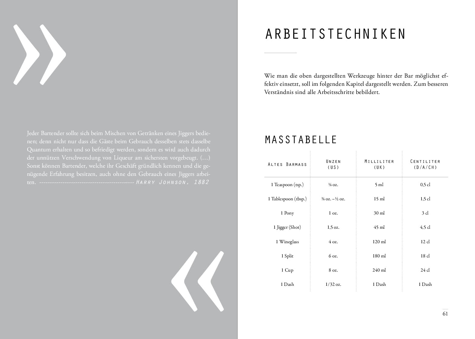 Cocktailian: Das Handbuch der Bar
