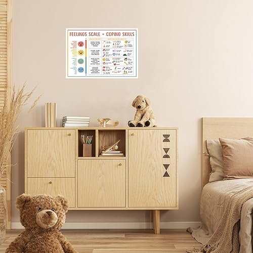 Miniatura 5 de Tabla de sentimientos para niños, pósteres de salud mental, ayuda a los estudiantes a comprender las emociones, póster de esquina tranquila,