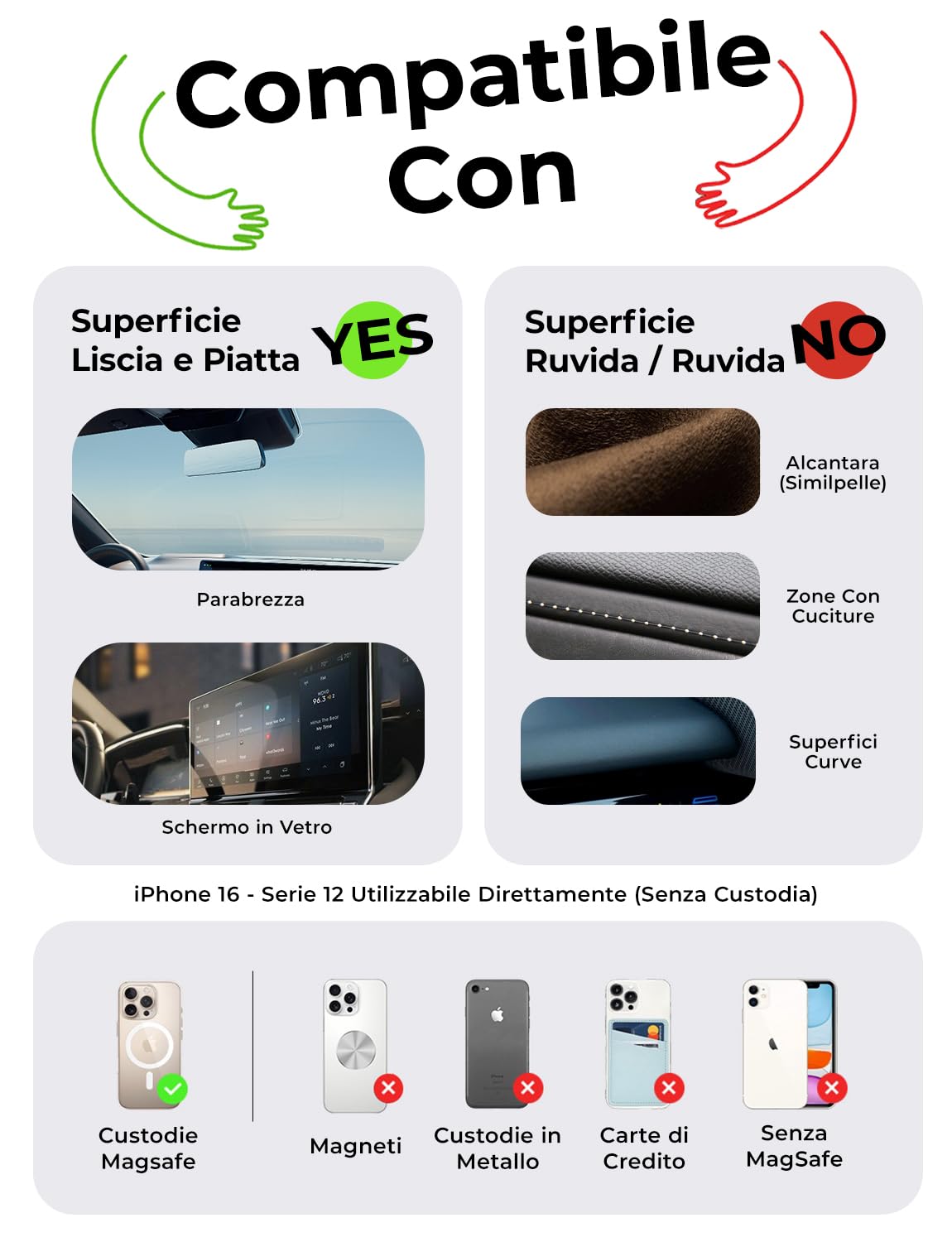 LISEN Supporto Cellulare Auto Magsafe, [89+LBS Ventosa & 2800 gf Magnetico], Porta Telefono Auto Magsafe Portatelefono Calamita da Automobile per iPhone 16 Pro Max 15 14 13 12