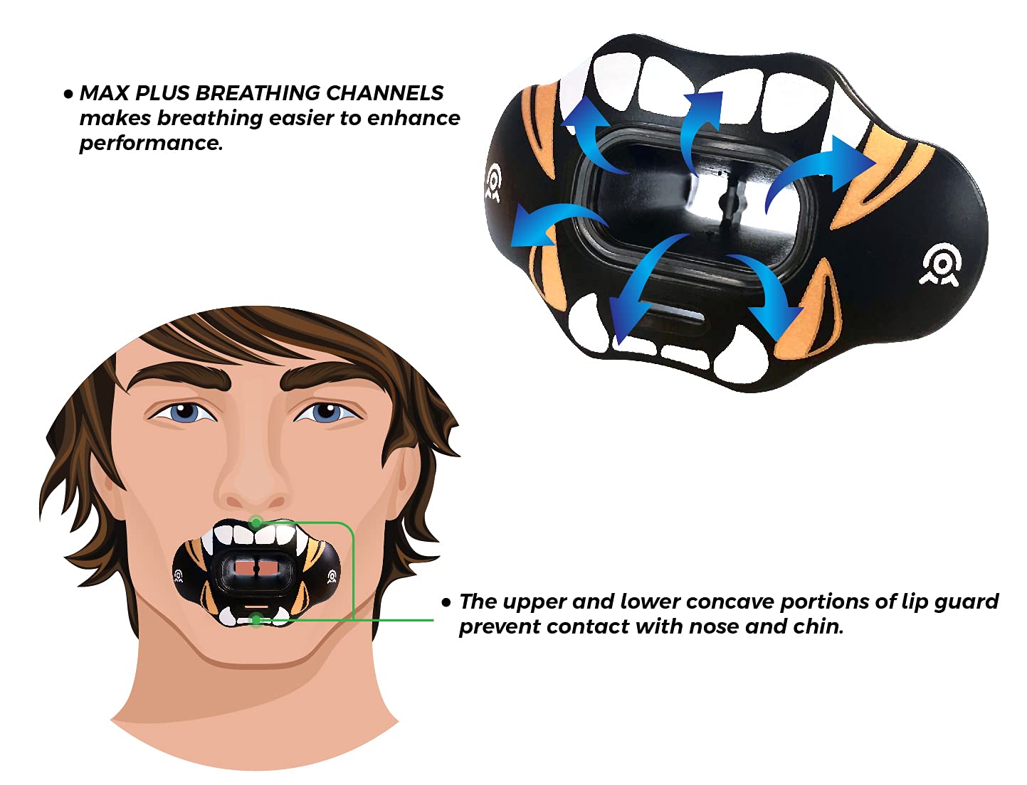 Lip Guard Mundschutz MAXX/Might Fußball und High Impact Sport Lippenschutz für Erwachsene und Jugendliche (Gurt im Lieferumfang enthalten) (Golden White Fangs - (eine Schicht), mit Etui