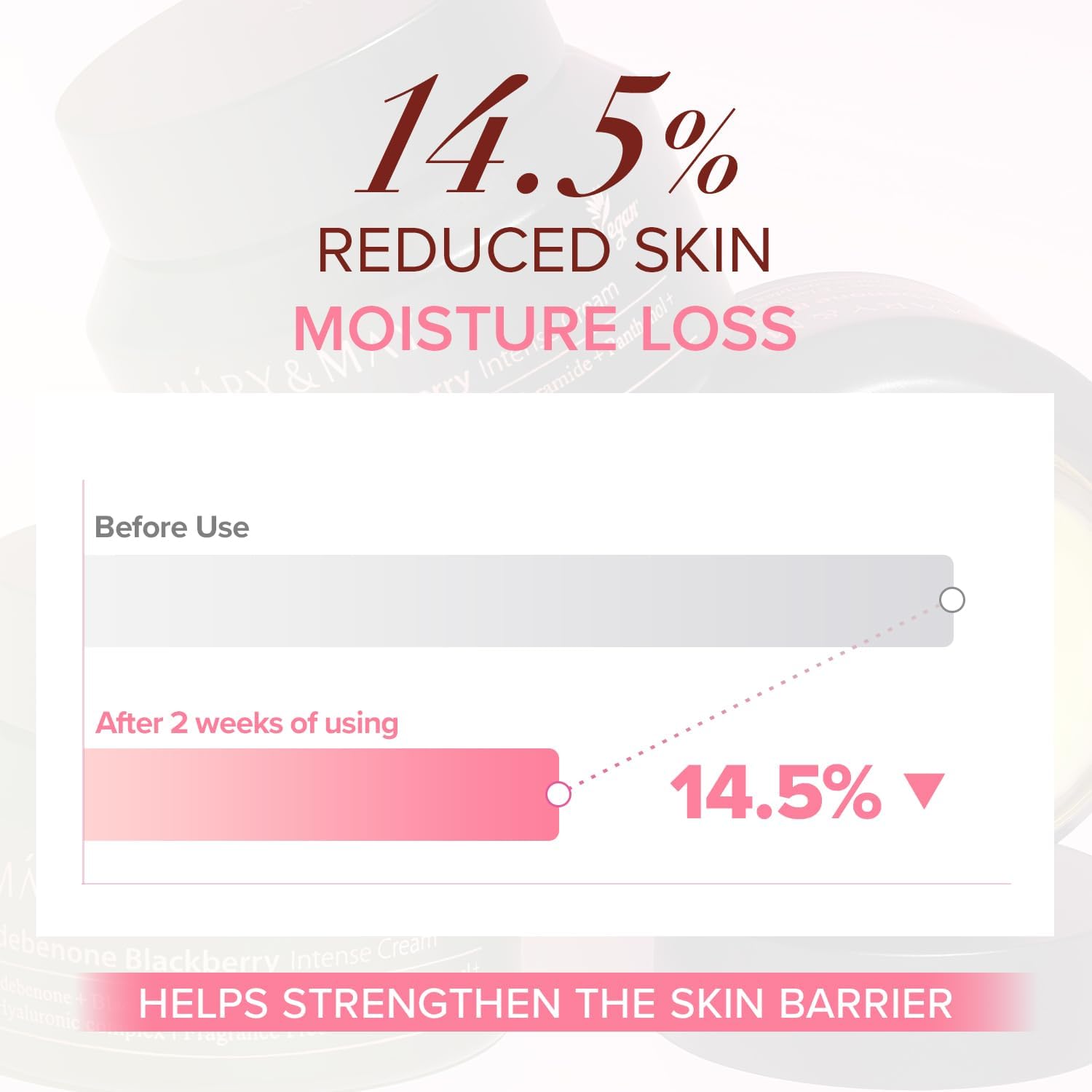 Mary & May, Idebenon Blackberry Intensive Cream, 2.46 Ounce