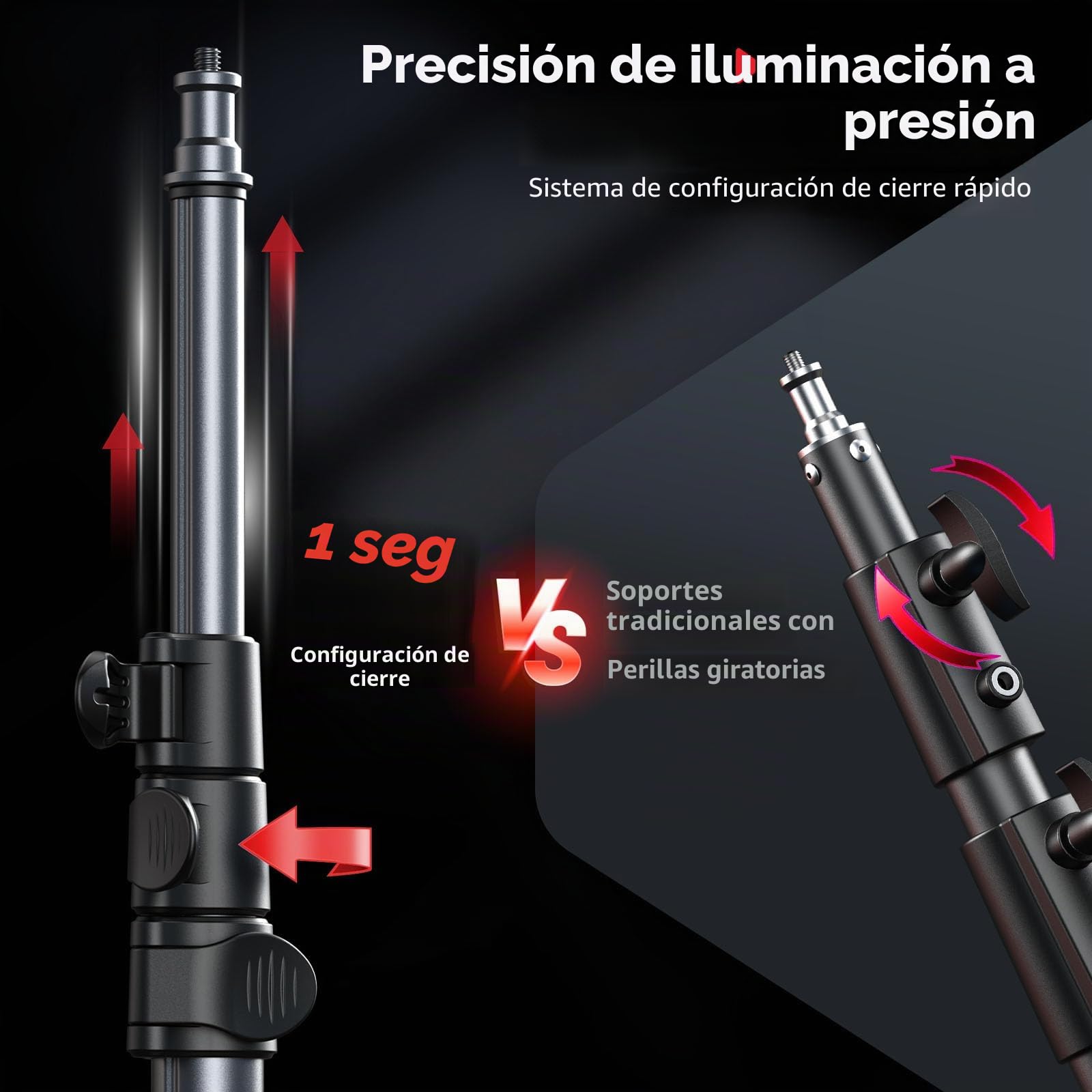 SMALLRIG Soporte de Luz 190cm, Carga Máx. 4kg, Soporte Compacto para Flash, Luces LED/RGB/COB, Plegable 43cm - 5475