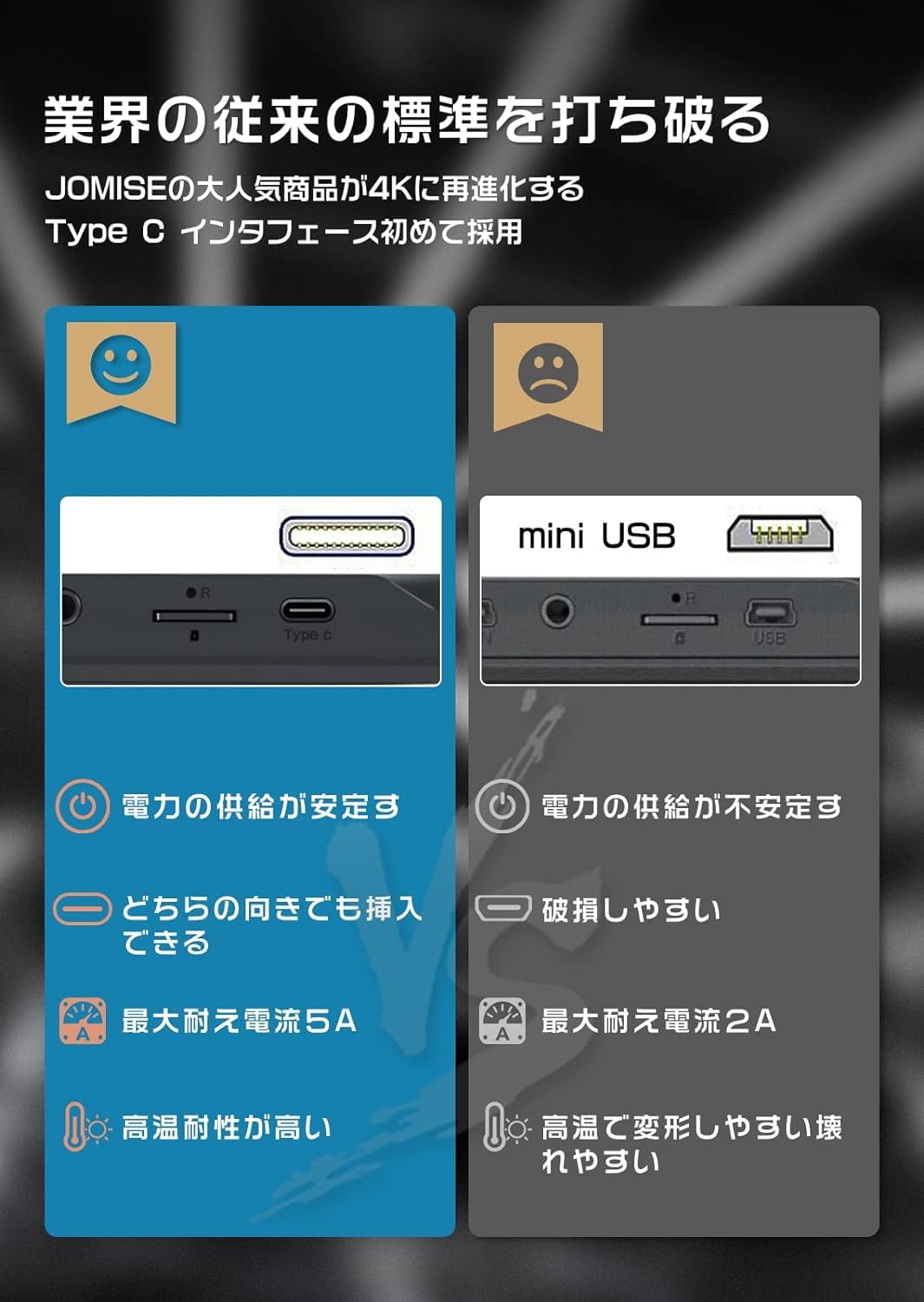 Amazon.co.jp: JOMISEドライブレコーダー ミラー型 4K 2160P 前後