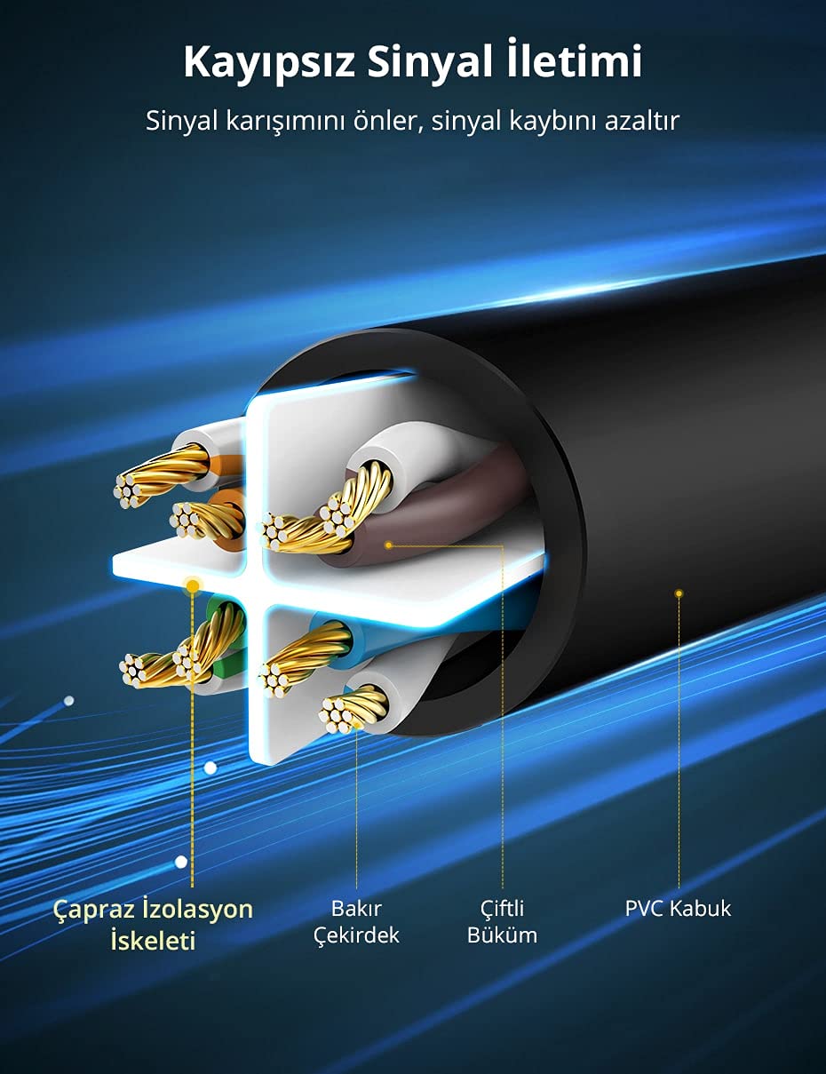 Ugreen USB 2.0 A Male to mini 5 pin male cable 2m black