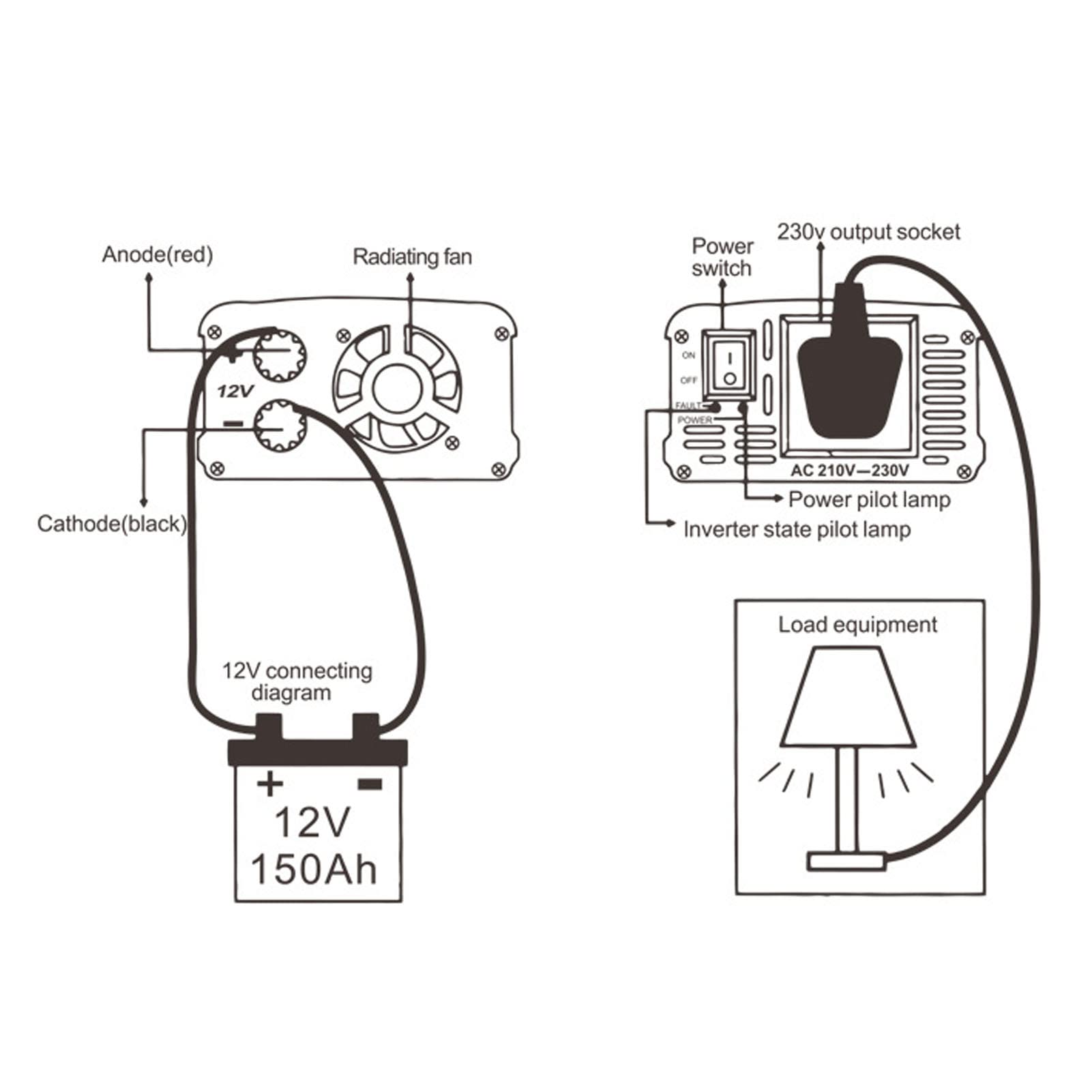 Inversor de Onda Sinusoidal Pura de 6000 W, Convertidor de 12 V CC A 220 V CA para RV, Hogar, Camión, Vehículos, Barco, Adaptador de Coche con Puertos USB de 5 V 2,4 A, 2 Salidas