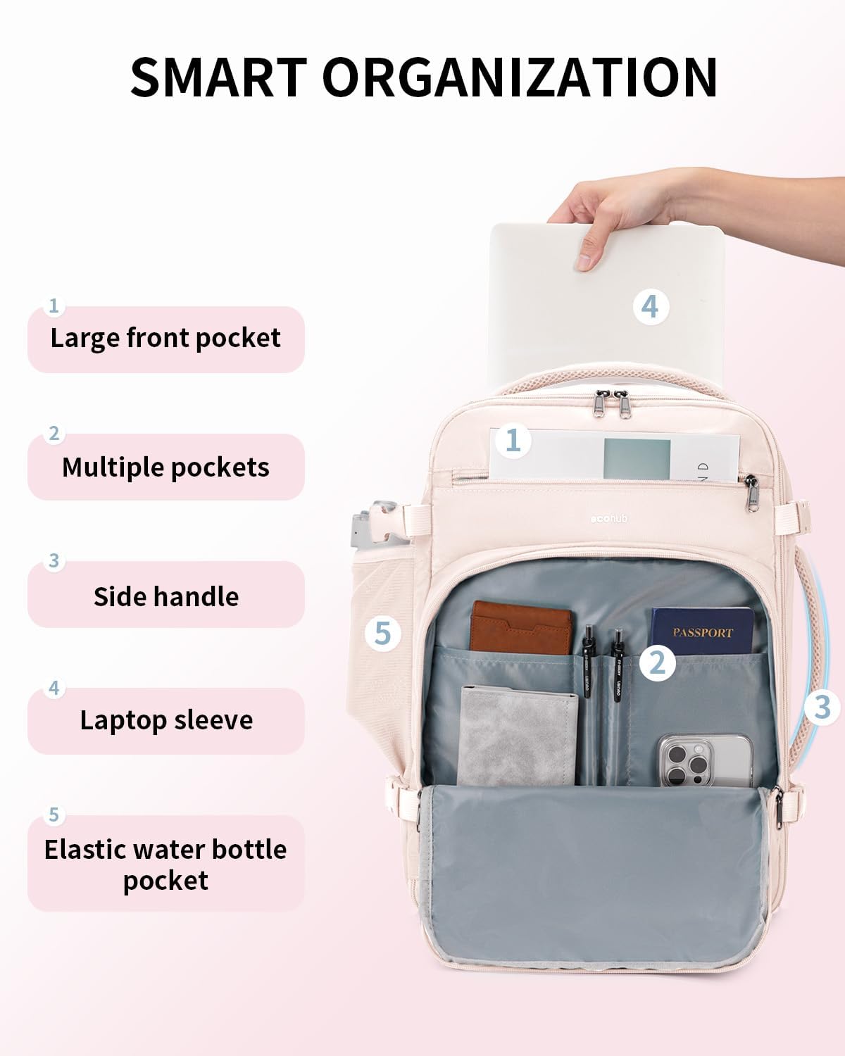 ECOHUB Travel Backpack for Women, 18x14x8 Spirit Airlines Personal Item Bag with Clear Toiletry Bag, Laptop Carry on Backpack with USB Port, Airline Approved Under Seat 14 Pockets 30L, Beige